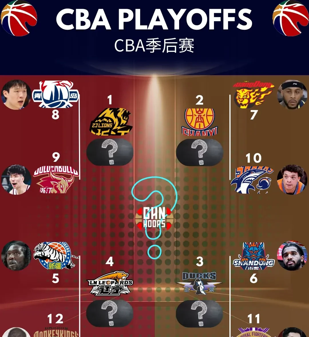 主力阵容调整引热议,球迷期待更好表现的简单介绍 主力阵容调整引热议,球迷期待更好表现的简单介绍