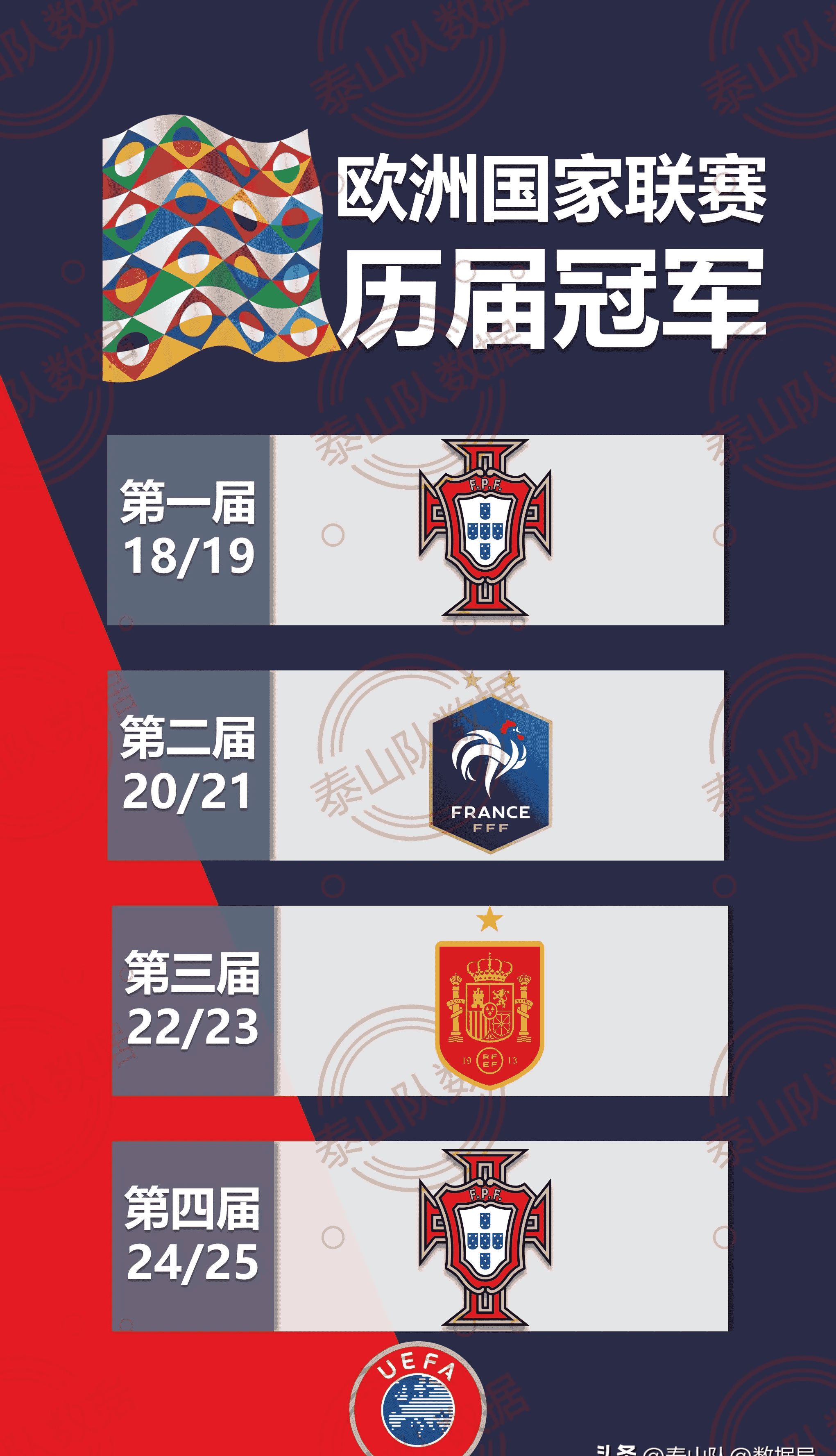 半岛体育在线-欧国联比赛半决赛赛程揭晓，强队对决引期待的简单介绍