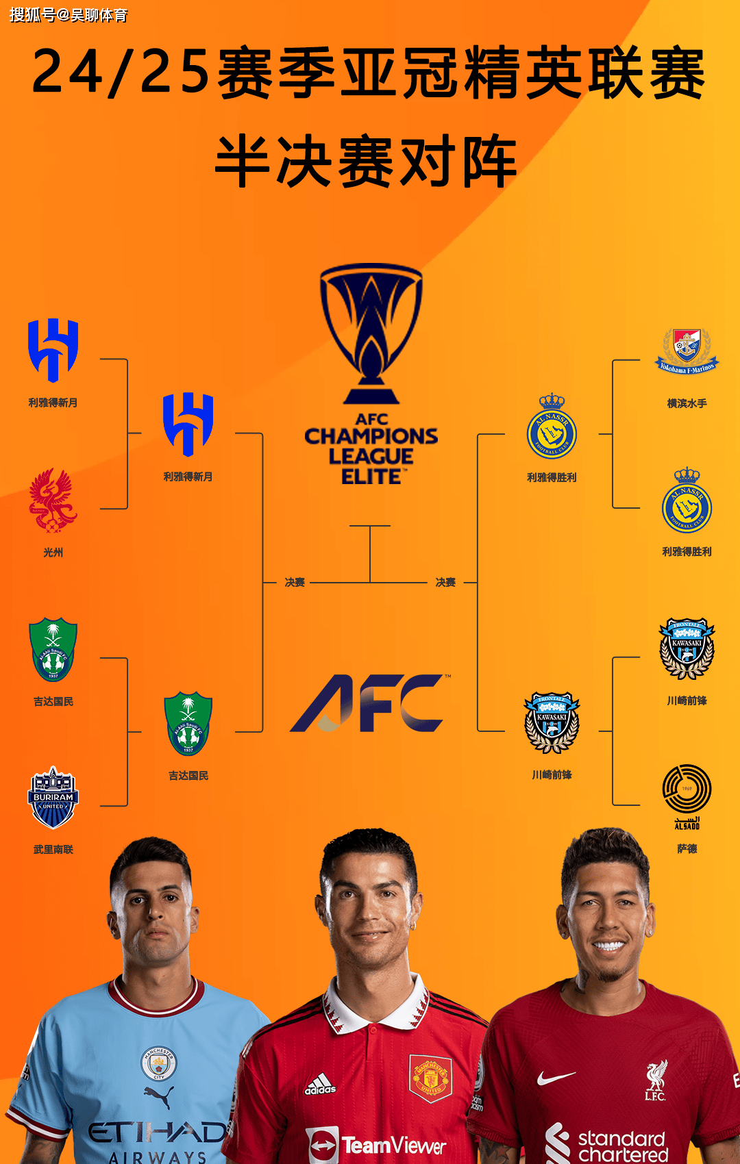 亚洲足球俱乐部在国际大赛中大放异彩的简单介绍 亚洲足球俱乐部在国际大赛中大放异彩的简单介绍