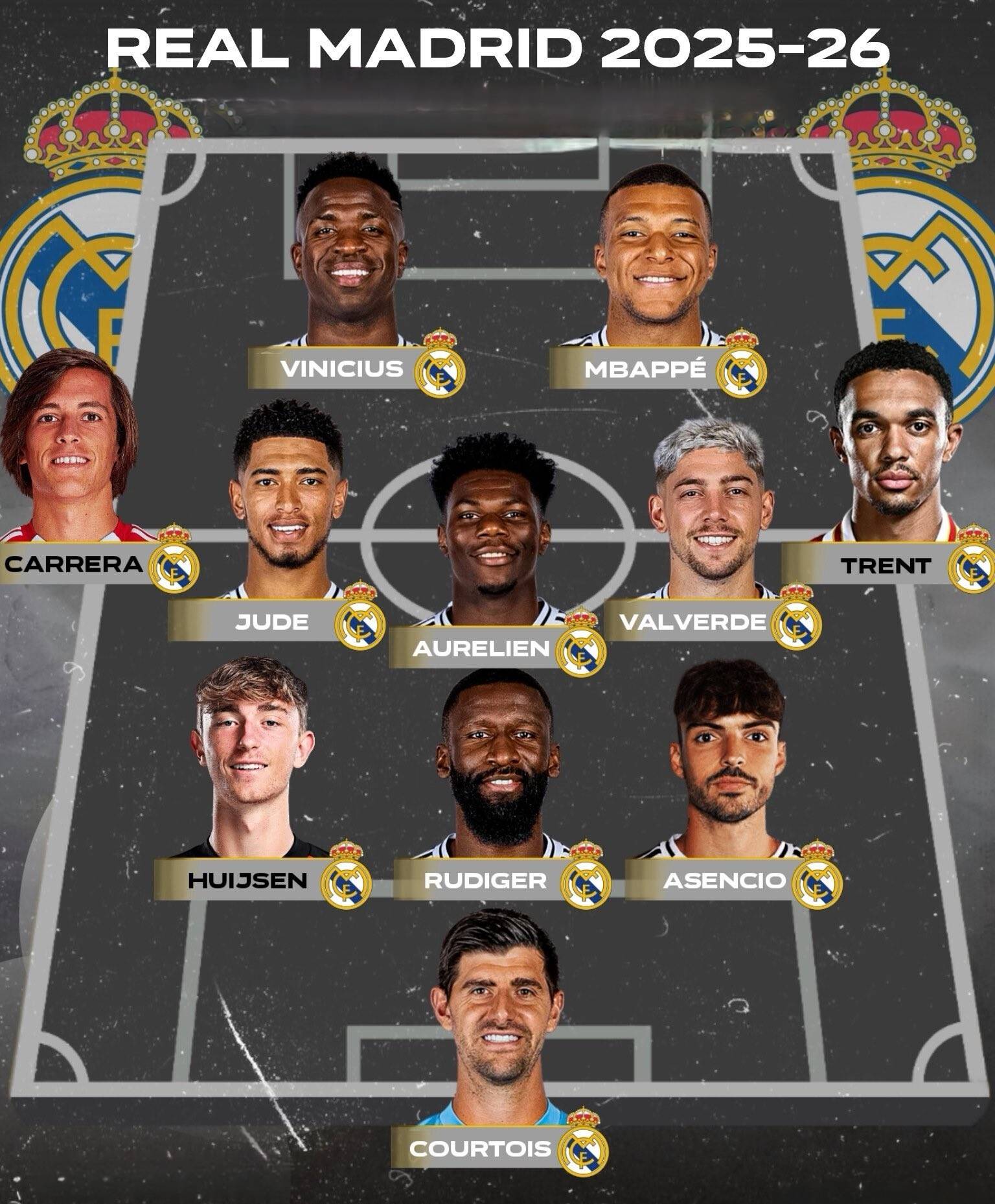 德里赫特因伤退出比利亚雷亚尔首发阵容，球队0-2失利的简单介绍