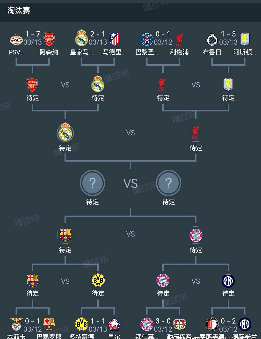 德里赫特因伤退出比利亚雷亚尔首发阵容,球队0-2失利的简单介绍 德里赫特因伤退出比利亚雷亚尔首发阵容,球队0-2失利的简单介绍