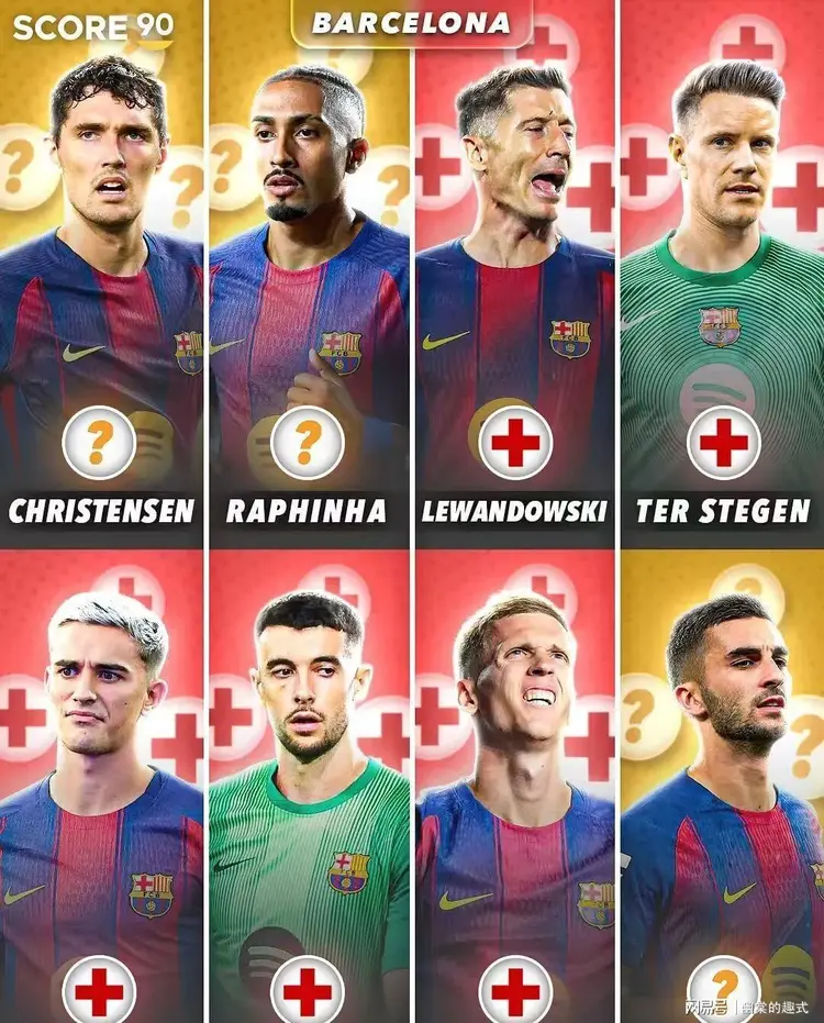 伤病阵容缺席，球队对阵形势变得严峻的简单介绍